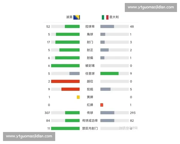 阿根廷对阵波黑赛前预测分析与胜负走势关键球员与战术博弈展望